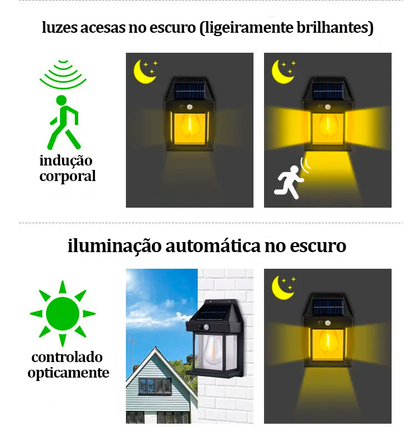 Ecolux Solar Floodlight
